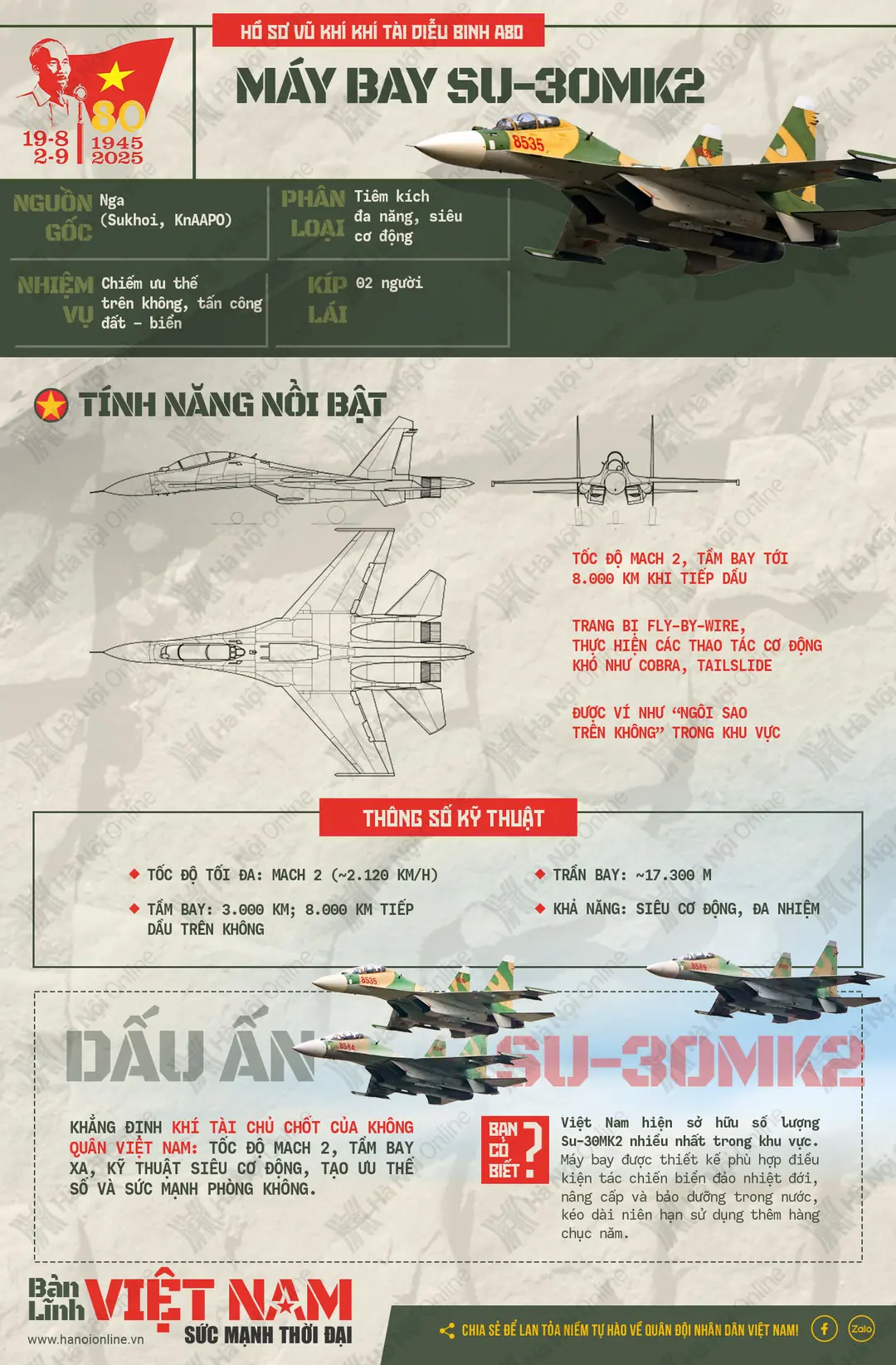 Đài PTTH Hà Nội